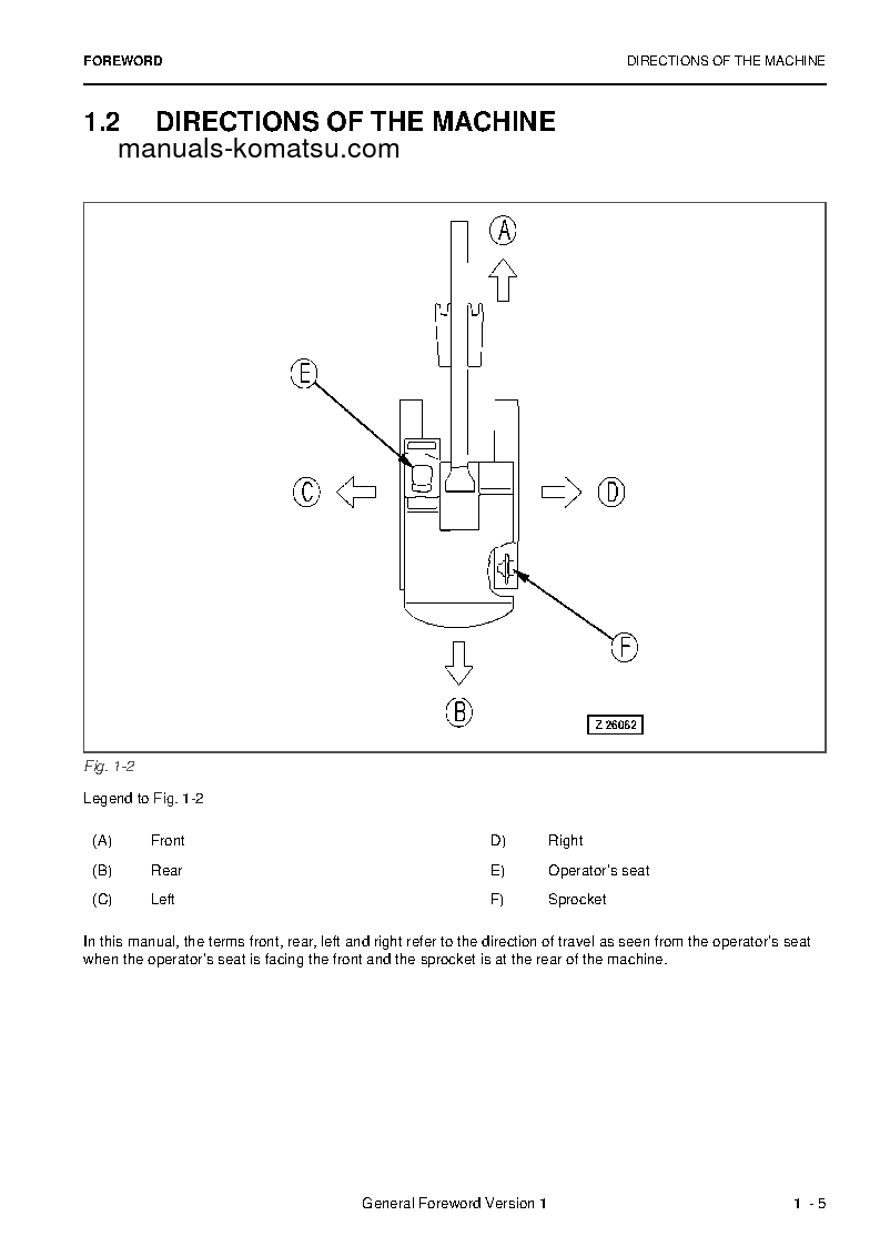 Protected: PC5500-6(DEU) S/N 15106 Operation manual (English)