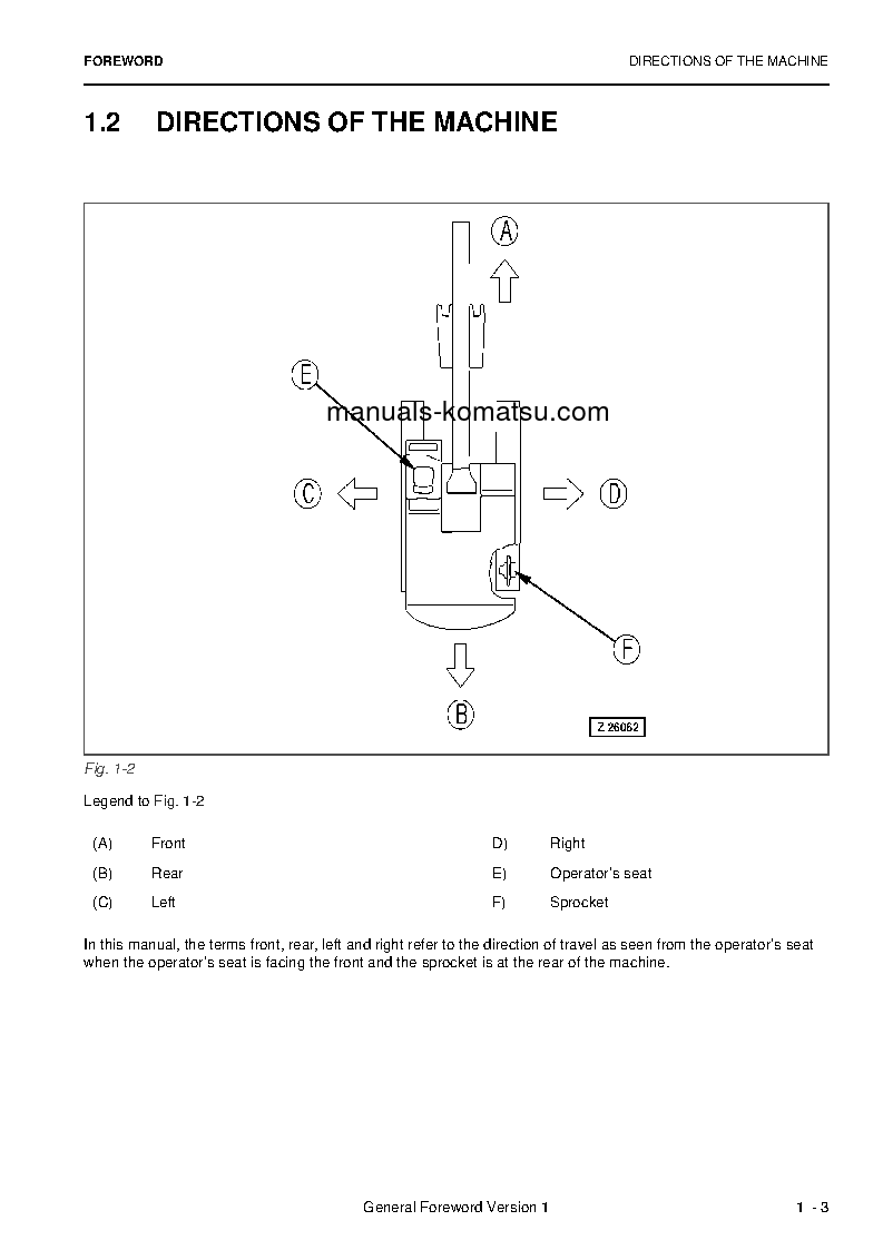 Protected: PC5500-6(DEU) S/N 15107 Operation manual (English)