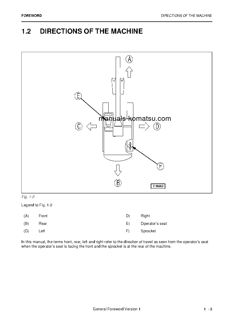 Protected: PC5500E-6(DEU) S/N 15108 Operation manual (English)