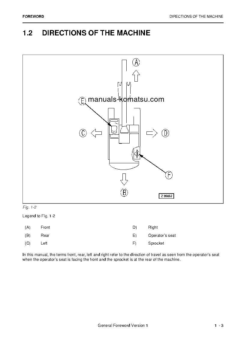 Protected: PC5500-6(DEU) S/N 15112 Operation manual (English)