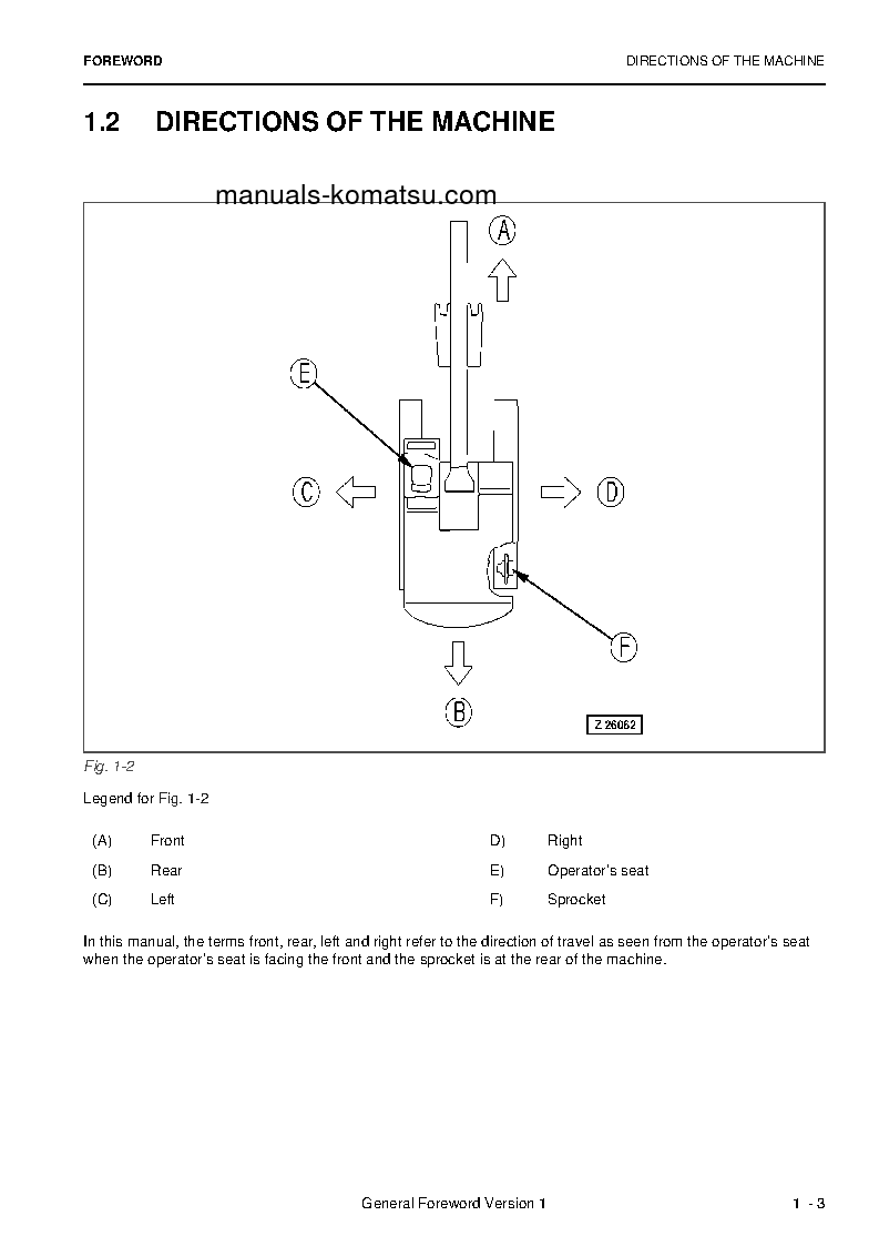 Protected: PC5500-6(DEU) S/N 15113 Operation manual (English)