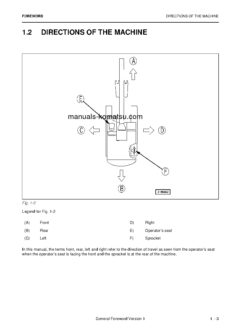 Protected: PC5500-6(DEU) S/N 15114 Operation manual (English)