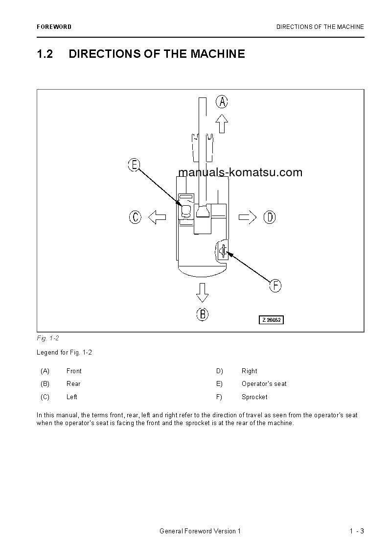 Protected: PC5500E-6(DEU) S/N 15115 Operation manual (English)