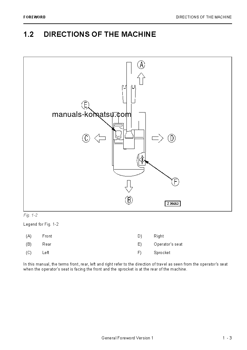 Protected: PC5500E-6(DEU) S/N 15116 Operation manual (English)