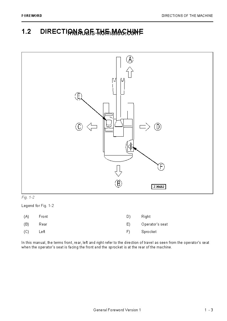Protected: PC5500-6(DEU) S/N 15117 Operation manual (English)