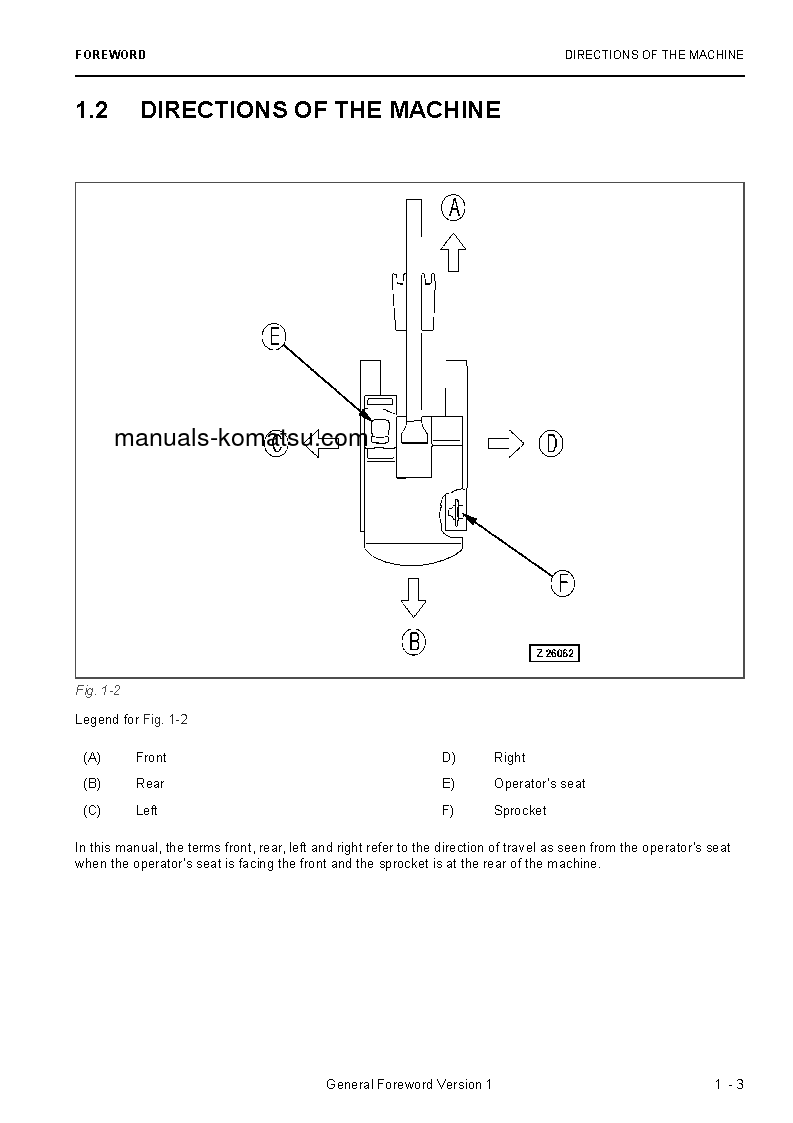 Protected: PC5500E-6(DEU) S/N 15119 Operation manual (English)