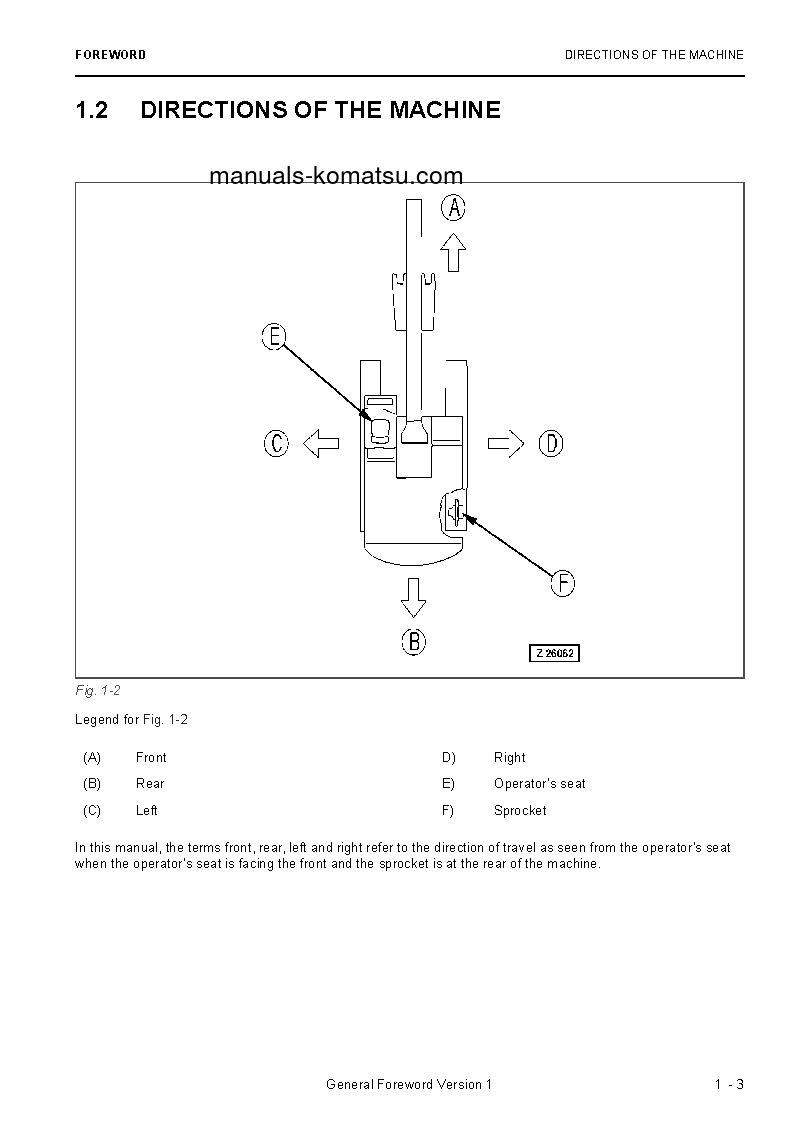 Protected: PC5500E-6(DEU) S/N 15121 Operation manual (English)