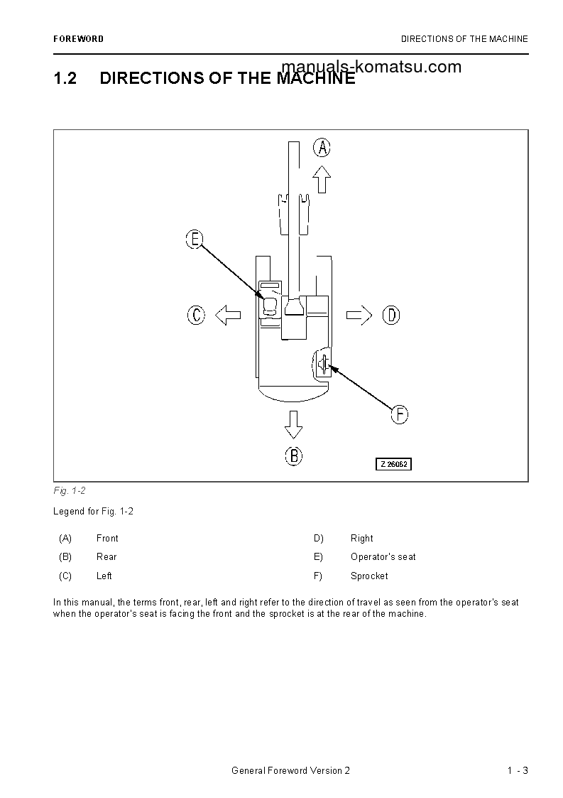 Protected: PC5500E-6(DEU) S/N 15122 Operation manual (English)