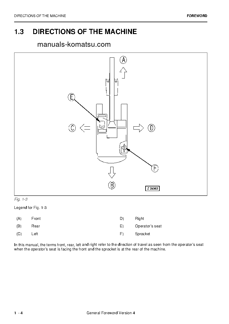 Protected: PC5500-6(DEU) S/N 15147-15151 Operation manual (English)