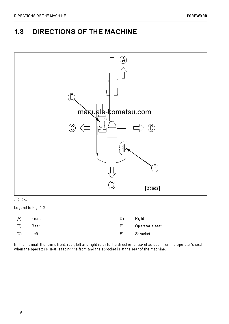 Protected: PC3000-6(DEU) S/N 46201-46203 Operation manual (English)