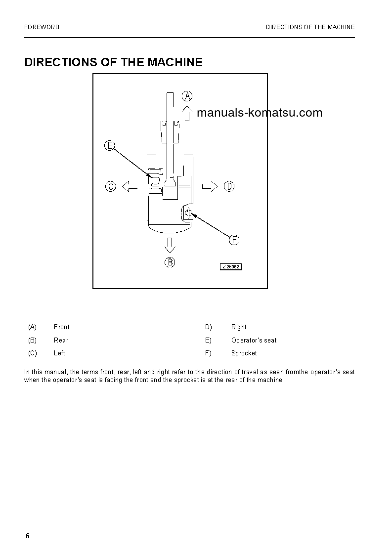 Protected: PC3000-6(DEU) S/N 46205-46205 Operation manual (English)