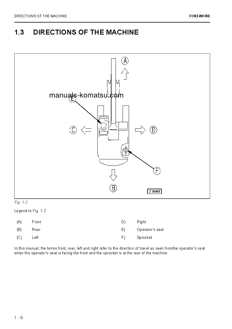 Protected: PC3000-6(DEU) S/N 46213-46213 Operation manual (English)