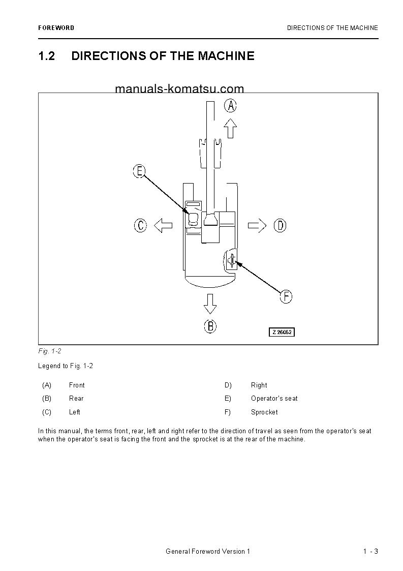 Protected: PC3000-6(DEU) S/N 46212-46212 Operation manual (English)