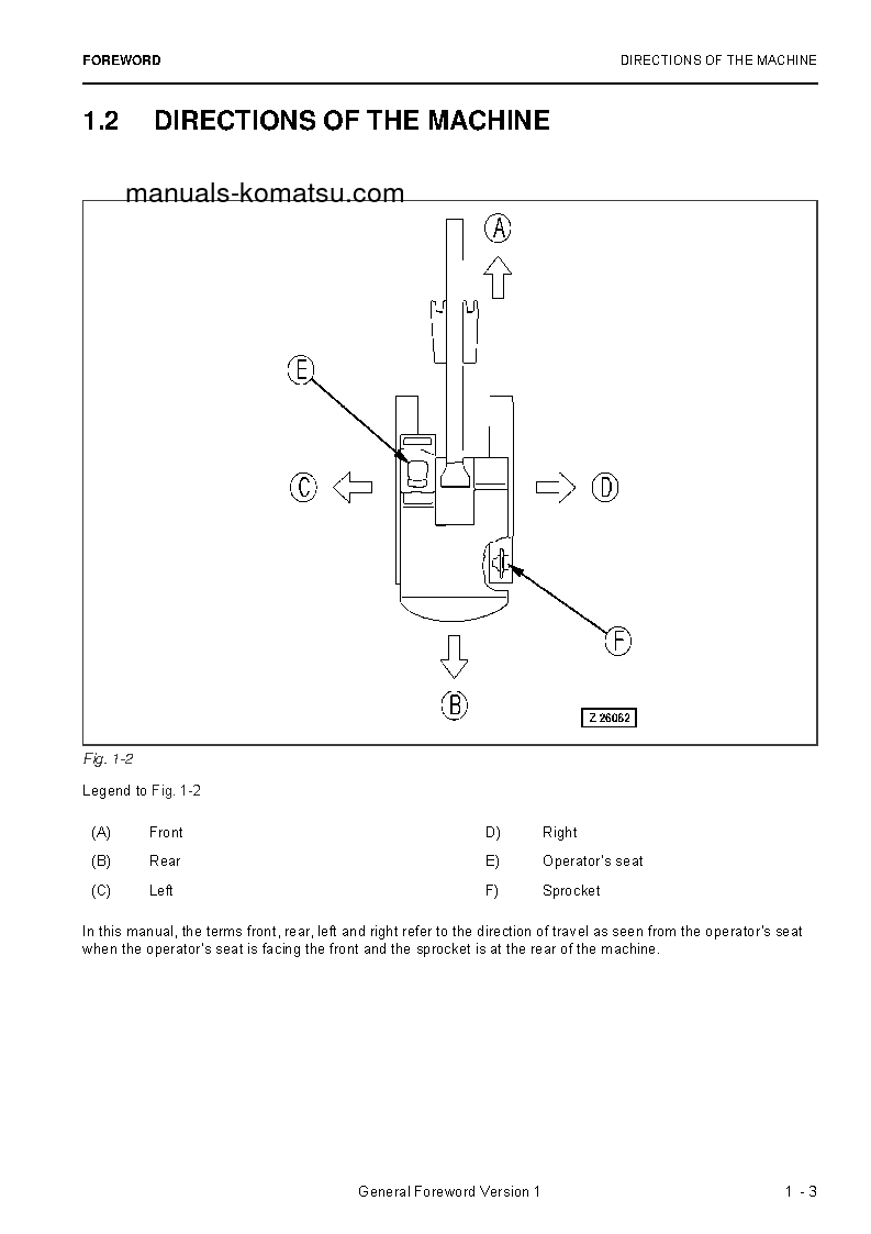 Protected: PC3000-6(DEU) S/N 46214-UP Operation manual (English)