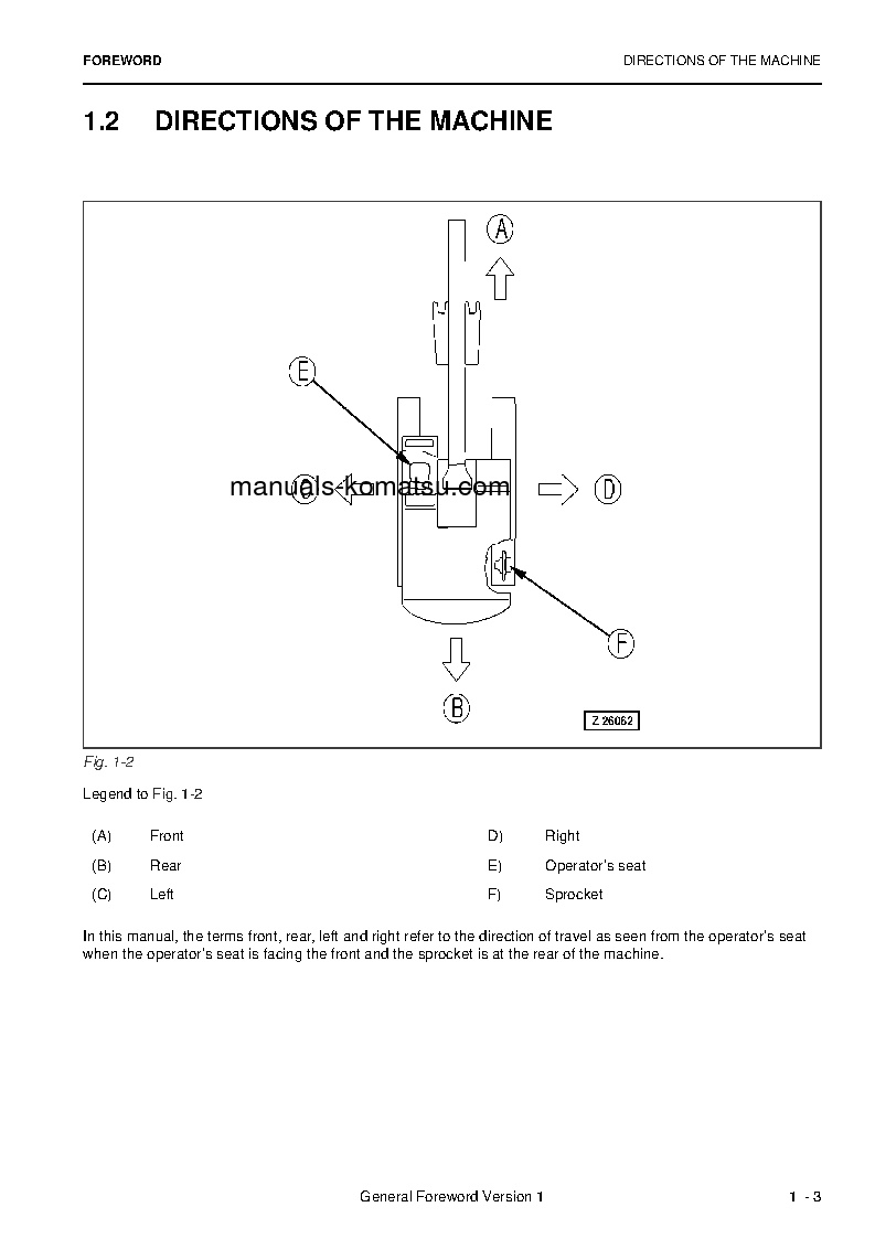 Protected: PC3000-6(DEU) S/N 46220-UP Operation manual (English)