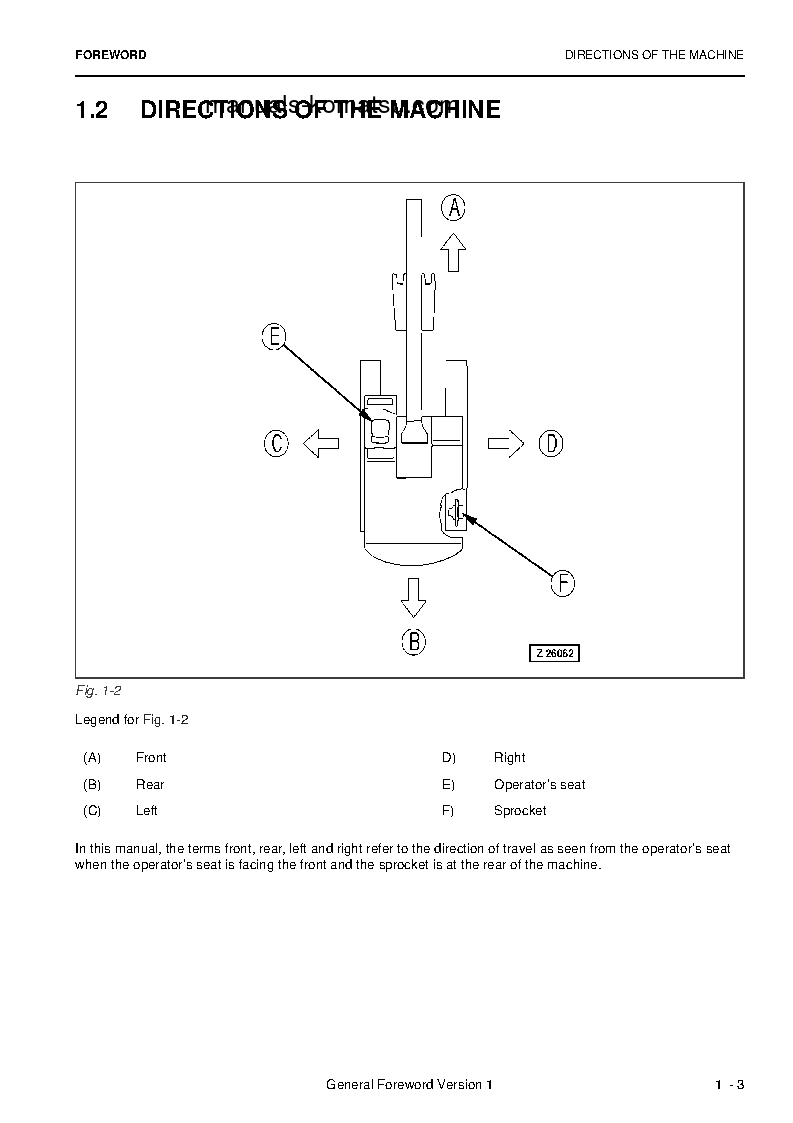 Protected: PC3000E-6(DEU) S/N 46225 Operation manual (English)