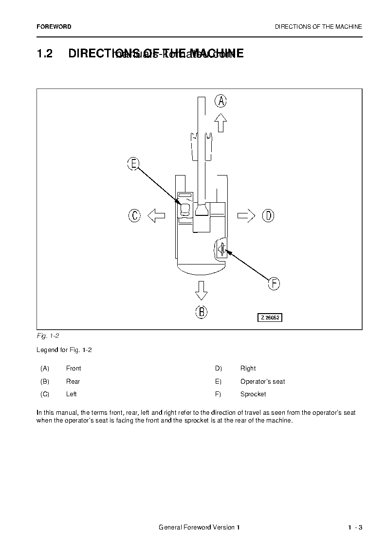 Protected: PC3000E-6(DEU) S/N 46226 Operation manual (English)
