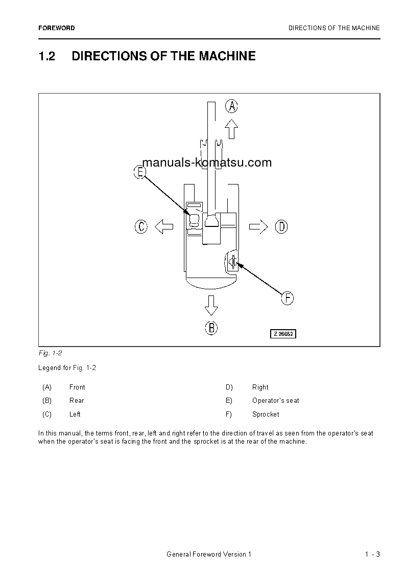 Protected: PC3000-6(DEU) S/N 46228 Operation manual (English)
