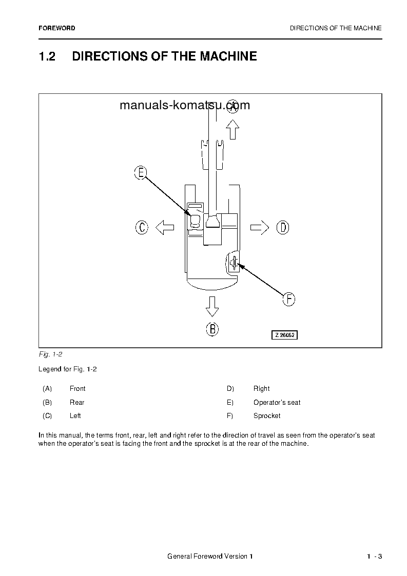 Protected: PC3000E-6(DEU) S/N 46229 Operation manual (English)