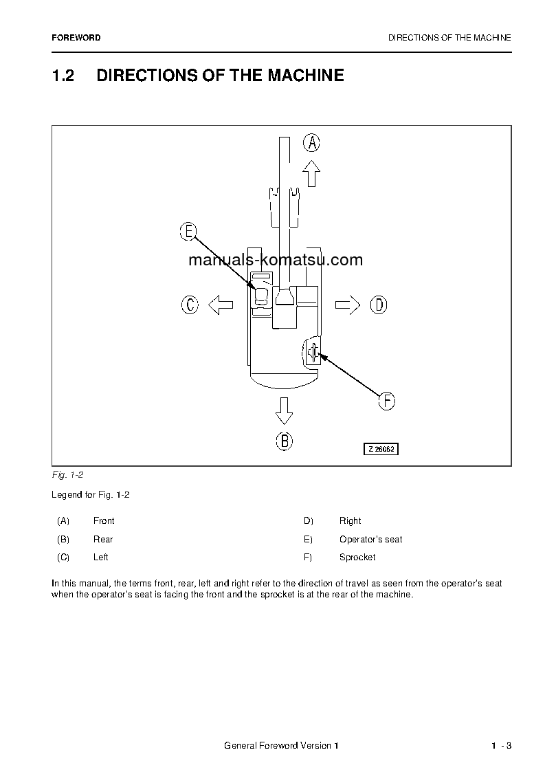 Protected: PC3000E-6(DEU) S/N 46231 Operation manual (English)