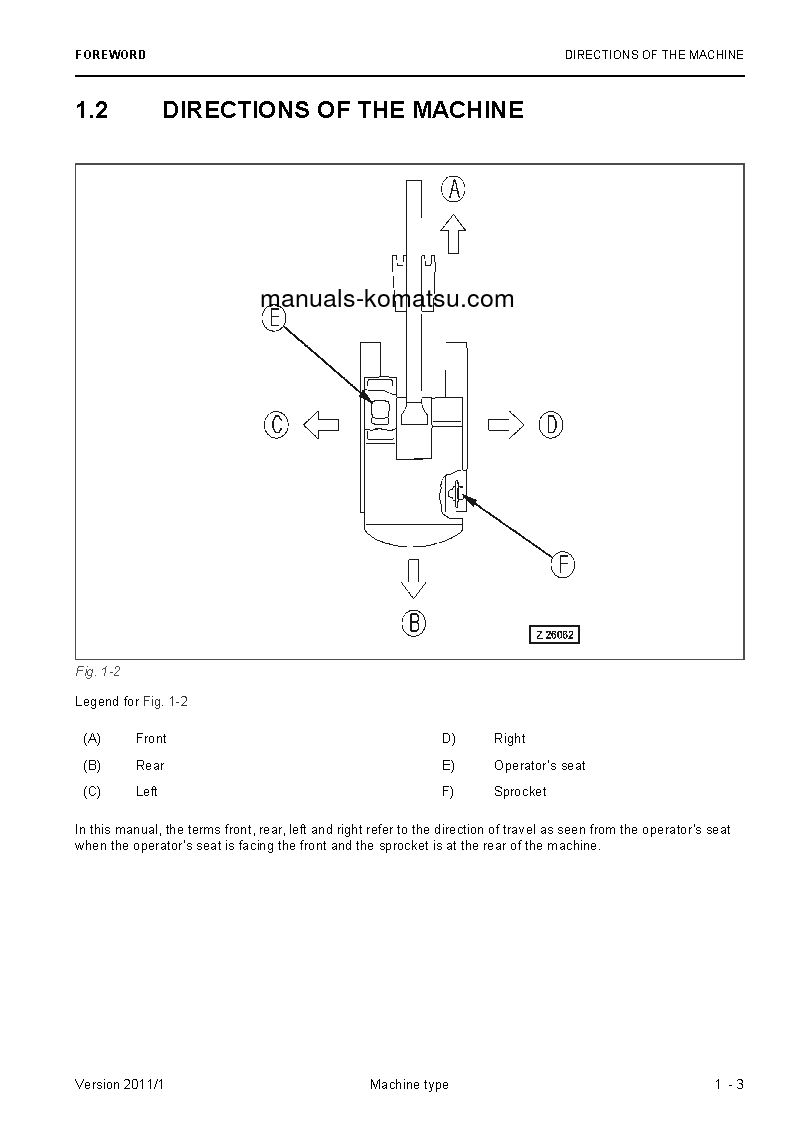 Protected: PC3000-6(DEU) S/N 46236-46243 Operation manual (English)
