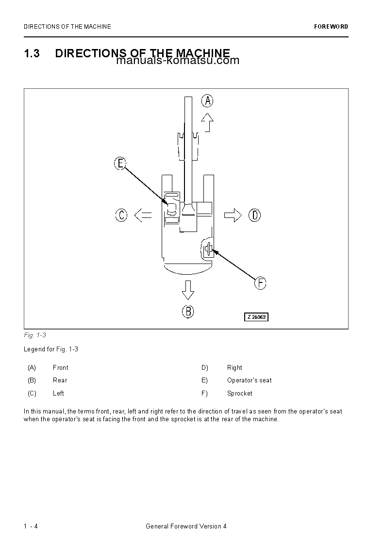 Protected: PC3000-6(DEU) S/N 46244-46250 Operation manual (English)