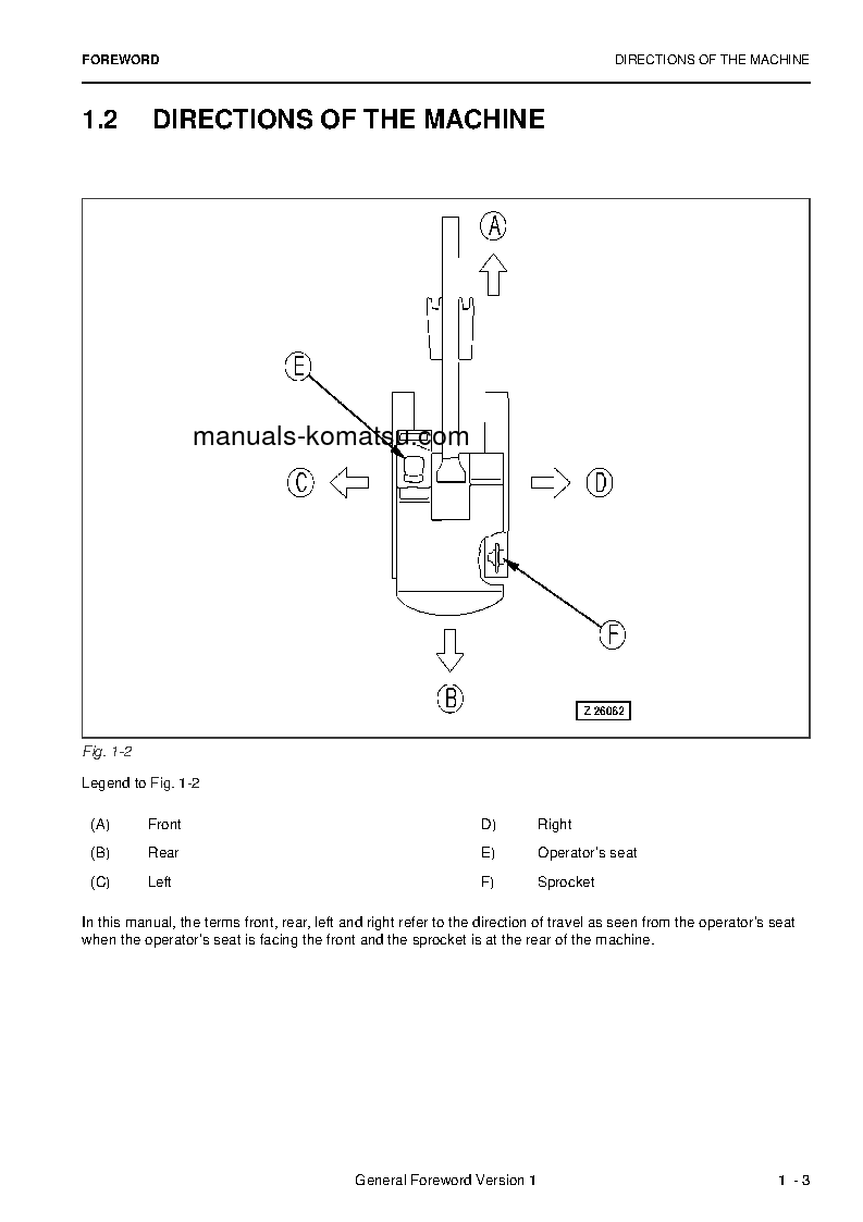 Protected: PC4000-6(DEU) S/N 58104-58104 Operation manual (English)