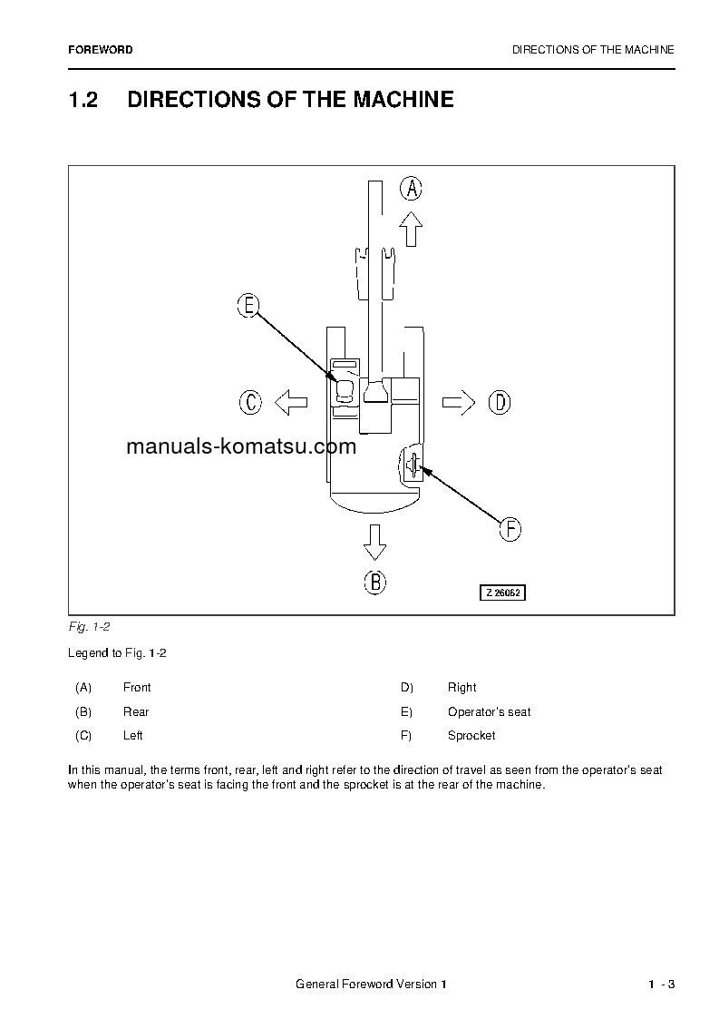 Protected: PC4000-6(DEU) S/N 58111-UP Operation manual (English)