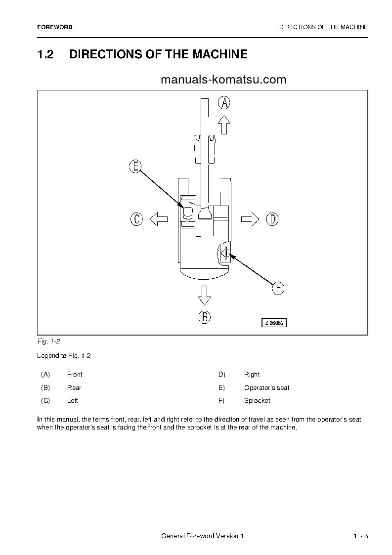 Protected: PC4000-6(DEU) S/N 58116-UP Operation manual (English)