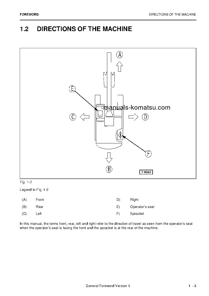 Protected: PC4000-6(DEU) S/N 58118-UP Operation manual (English)