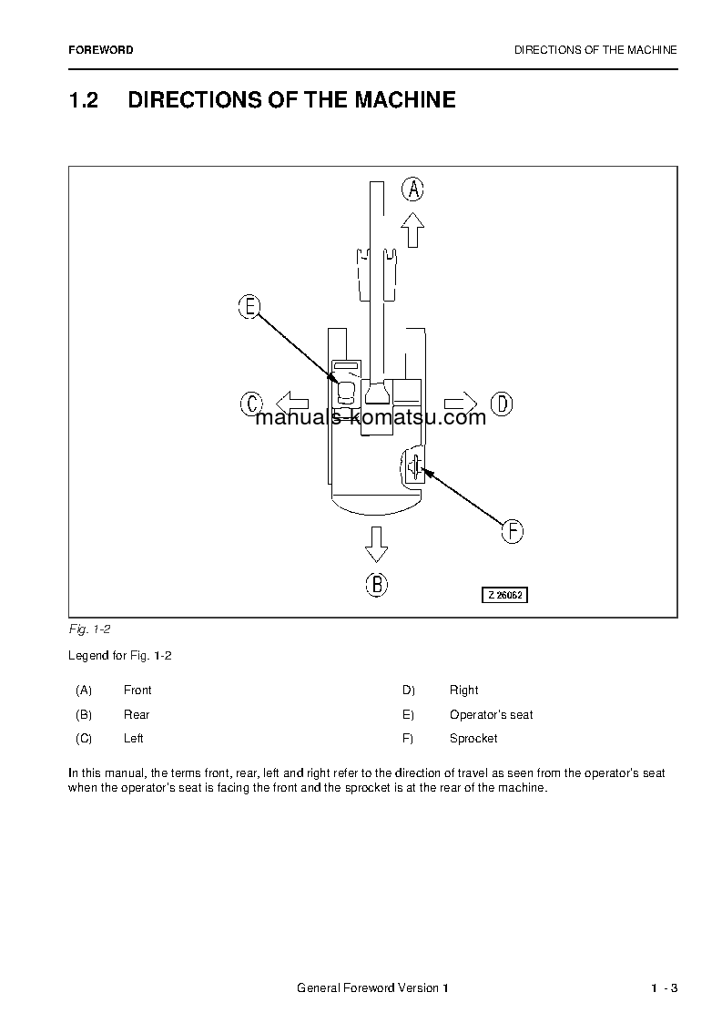 Protected: PC4000-6(DEU) S/N 58123-UP Operation manual (English)