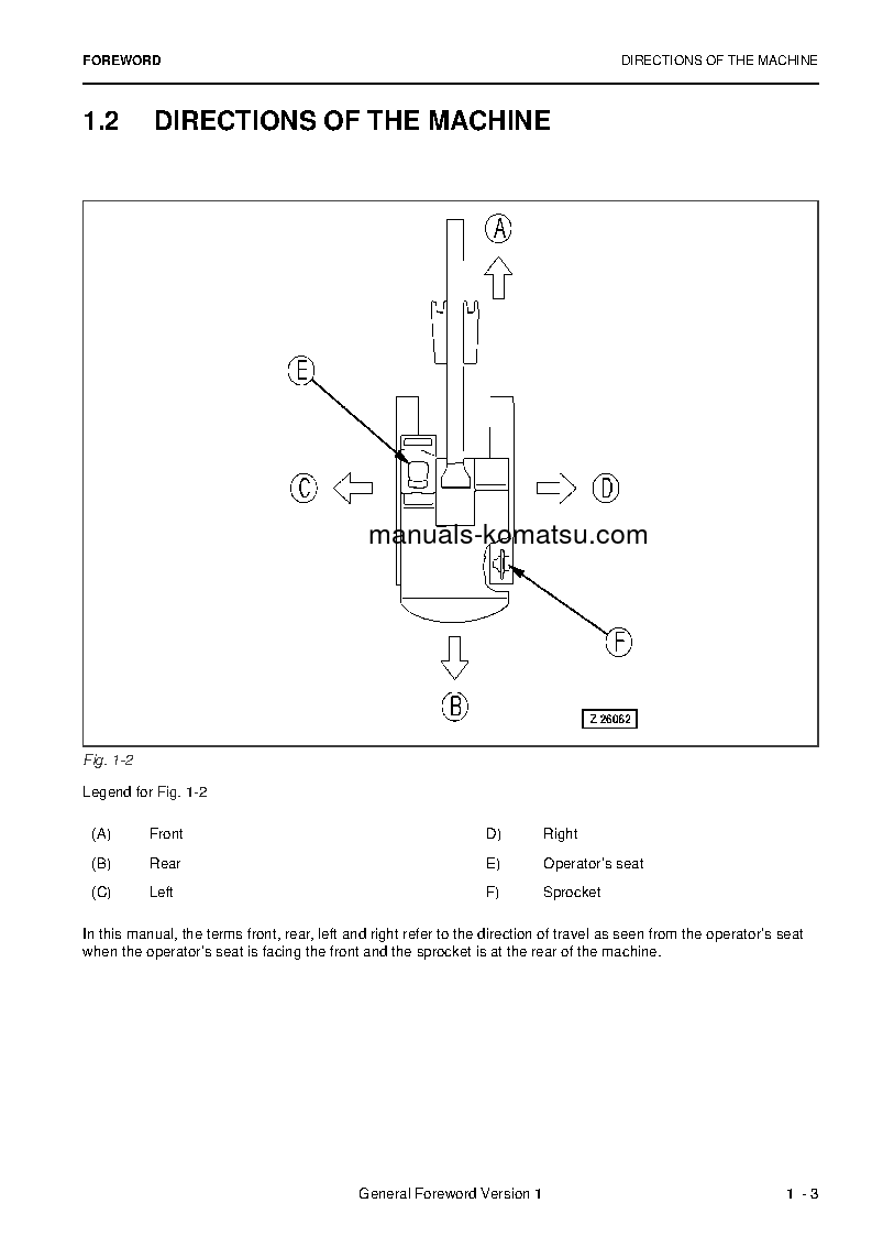 Protected: PC4000-6(DEU) S/N 58127-UP Operation manual (English)