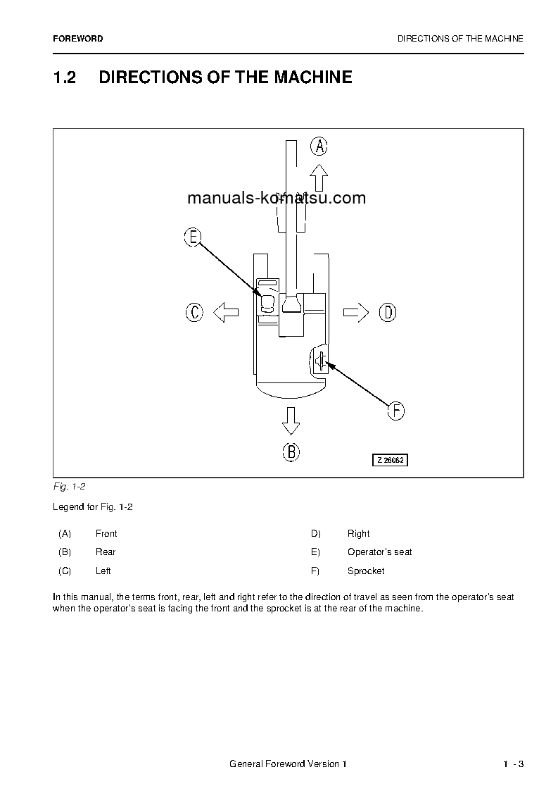 Protected: PC4000-6(DEU) S/N 58131-UP Operation manual (English)