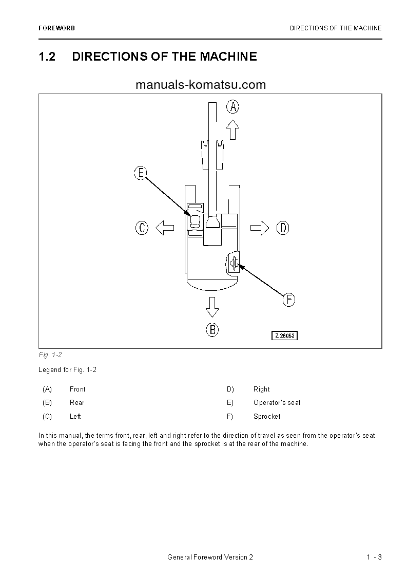 Protected: PC4000-6(DEU) S/N 58136 Operation manual (English)