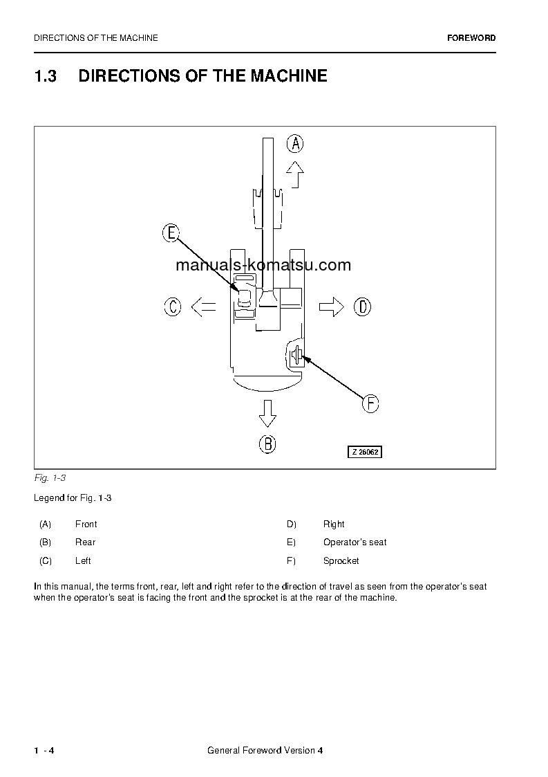 Protected: PC4000-6(DEU) S/N 58137-58140 Operation manual (English)