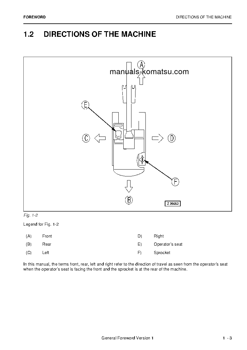 Protected: PC4000-6(DEU) S/N 58139-UP Operation manual (English)