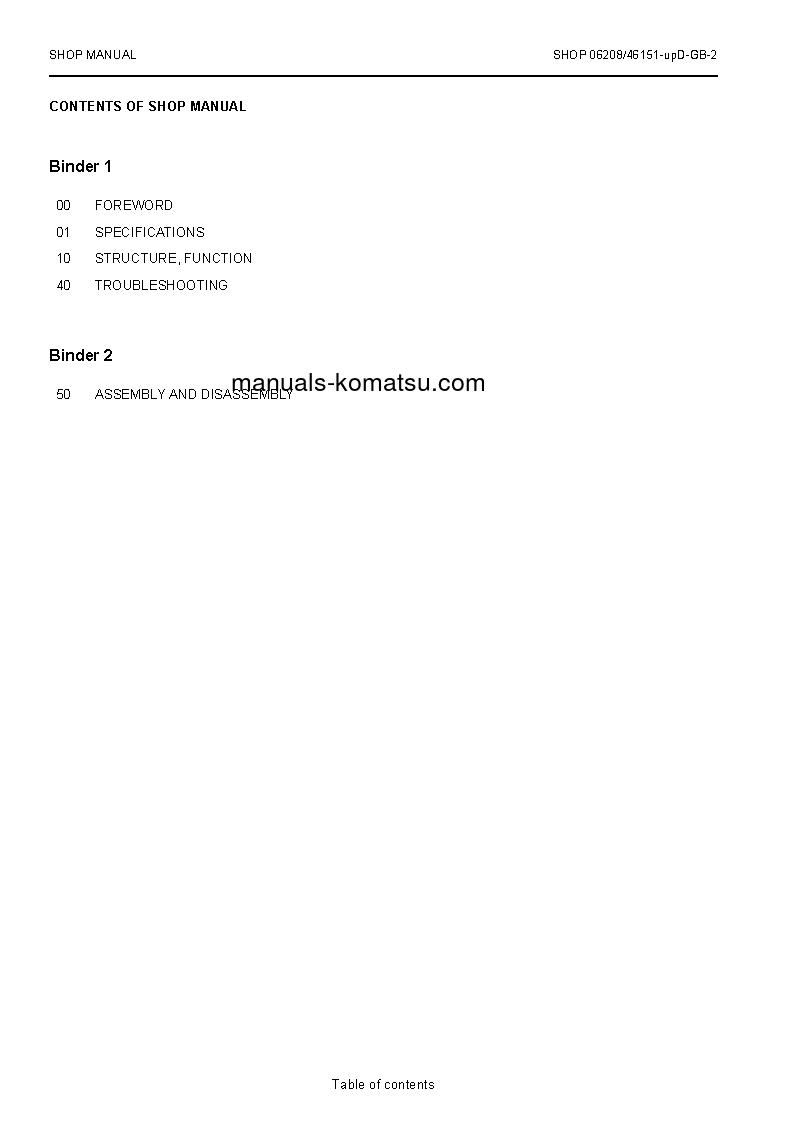 Protected: PC3000-6(DEU) S/N 06208-UP Shop (repair) manual (English)