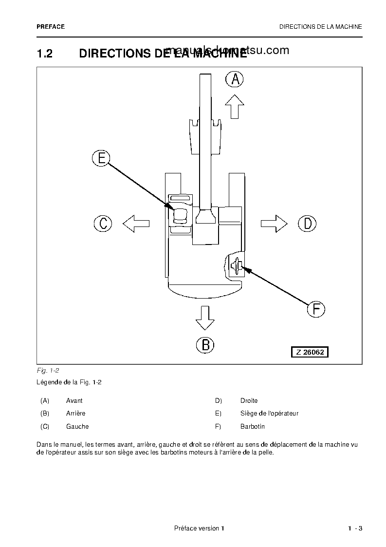 Protected: PC5500-6(DEU) S/N 15109 Operation manual (French)