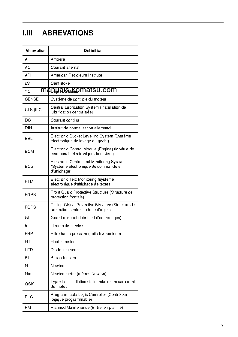 Protected: PC3000-6(DEU) S/N 46151 Shop (repair) manual (French)