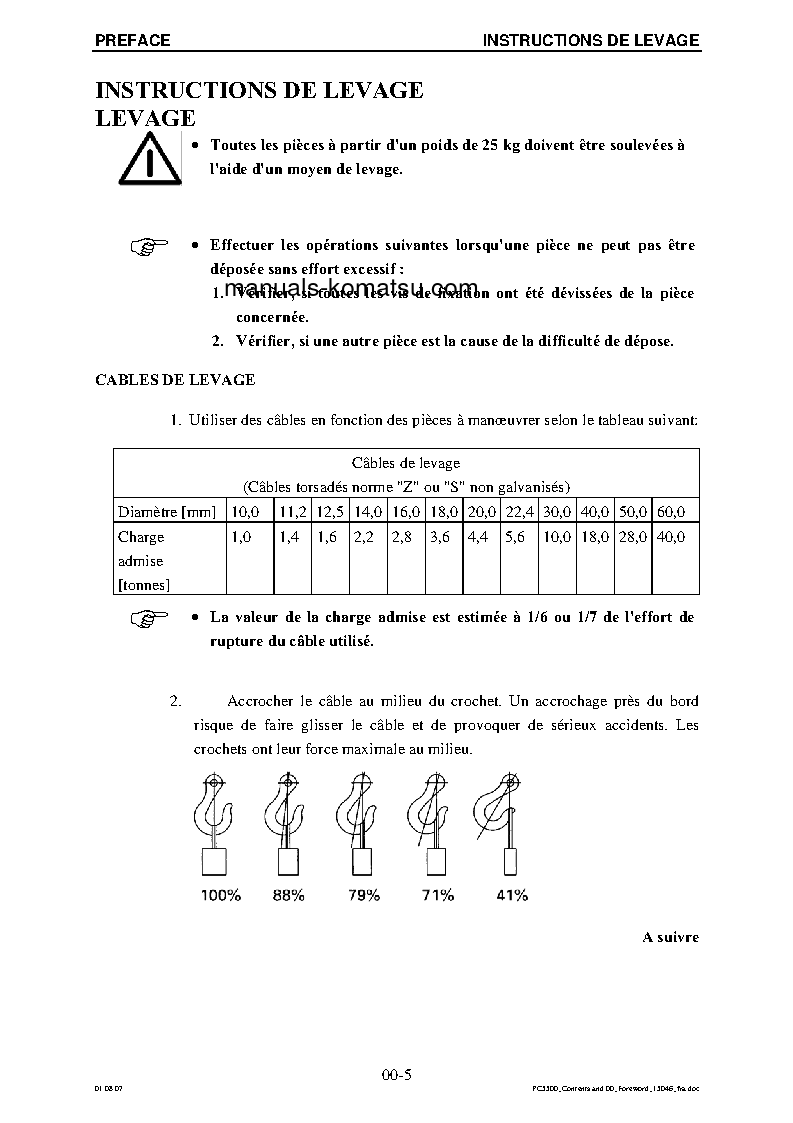 Protected: PC5500-6(DEU) S/N 15046-UP Shop (repair) manual (French)