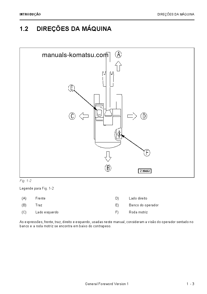Protected: PC4000E-6(DEU) S/N 08214-08214 Operation manual (Portuguese)