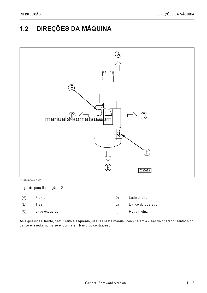 Protected: PC4000E-6(DEU) S/N 08230 Operation manual (Portuguese)