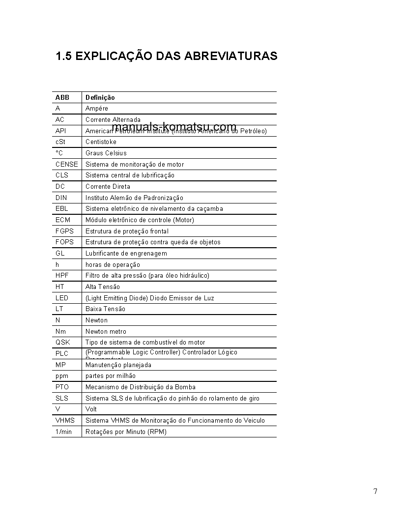 Protected: PC8000-6(DEU)-ELECTRIC MOTOR S/N 12066-UP Operation manual (Portuguese)