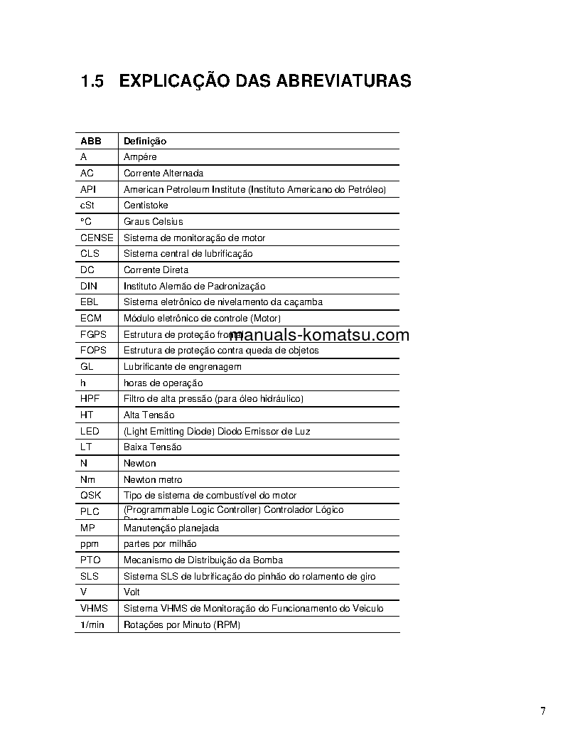 Protected: PC8000-6(DEU)-ELECTRIC MOTOR S/N 12072-12072 Operation manual (Portuguese) Protected: PC8000-6(DEU)-ELECTRIC MOTOR S/N 12072-12072 Operation manual (Portuguese)