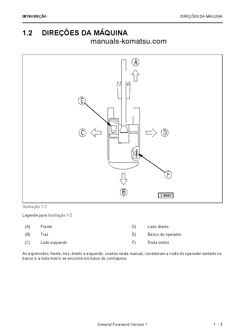 Protected: PC8000E-6(DEU) S/N 12096 Operation manual (Portuguese)
