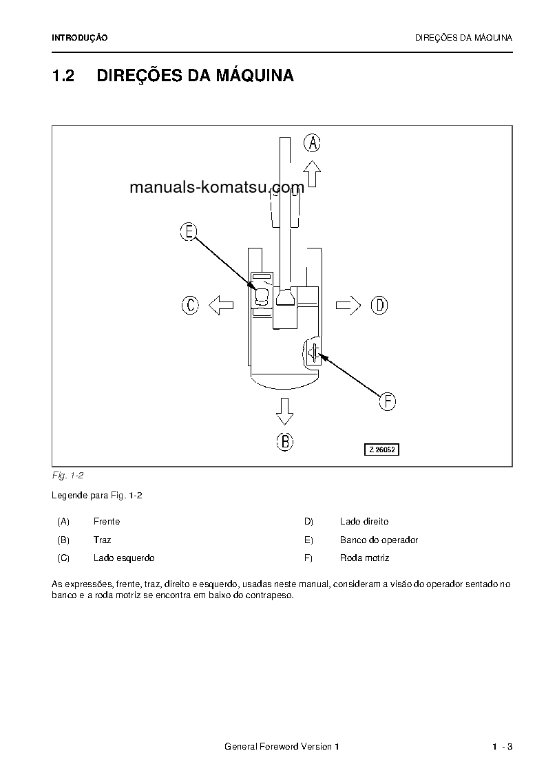 Protected: PC5500-6(DEU) S/N 15106 Operation manual (Portuguese)