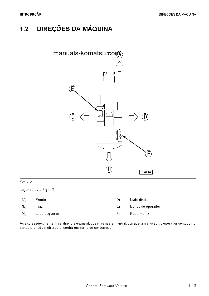 Protected: PC5500E-6(DEU) S/N 15116 Operation manual (Portuguese)