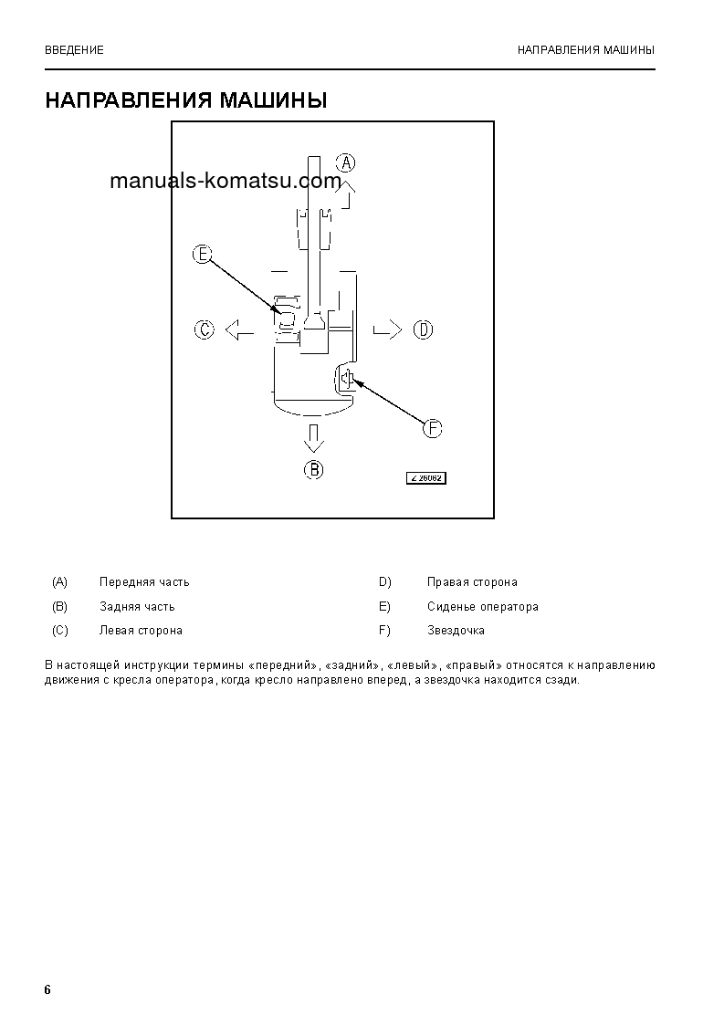 Protected: PC3000-6(DEU) S/N 06275-06275 Operation manual (Russian)