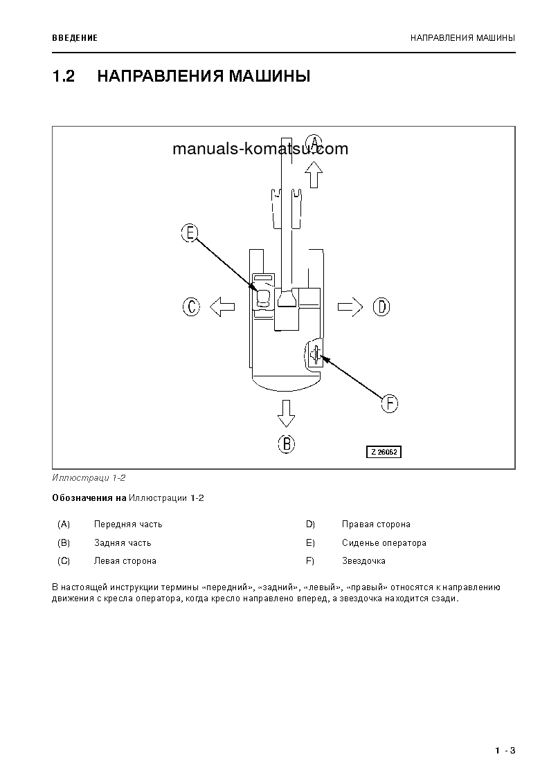 Protected: PC3000-6(DEU) S/N 06283 Operation manual (Russian)