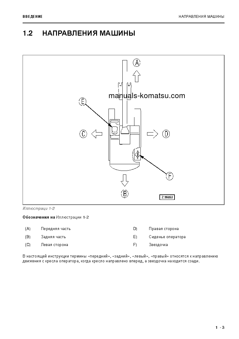 Protected: PC3000-6(DEU) S/N 06285 Operation manual (Russian)